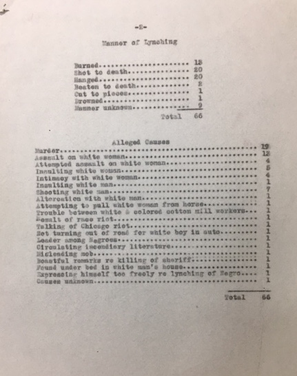 NAACP pg2 1919lynching report