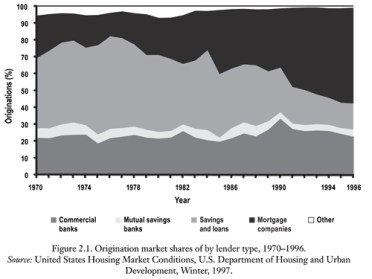 foreclosed_high-risk_lending_deregulation_and_th_0.jpg