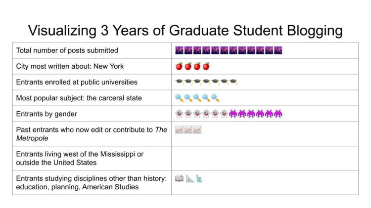 Untitled presentation
