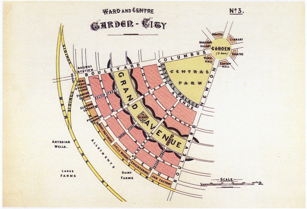 A red and yellow diagram depicting a garden city in the shape of a slice of pie, with a garden at its narrow end, a horizontal grand avenue through its center intersected by smaller vertical roads, and allotments and farms at its extremity.