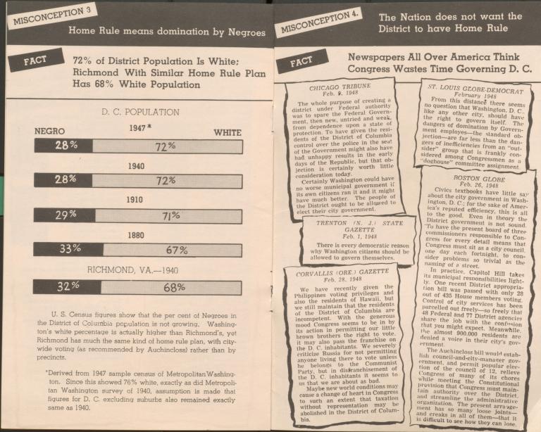 Fifty Years of Home Rule in Washington, DC – The Metropole